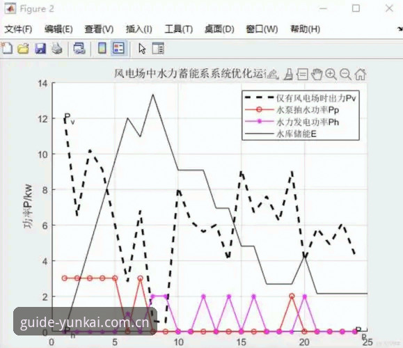 云开体育平台数据同步机制深度分析：从水位到赔率的全链路观察